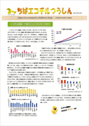 ちばエコチル調査ニュースレターVol.1