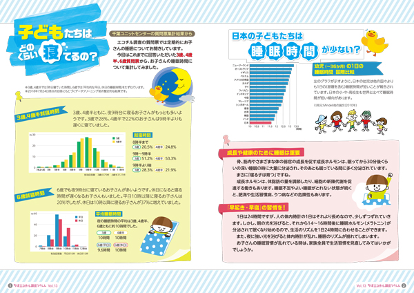 子どもたちはどのくらい寝てるの？