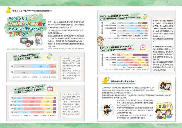 子どもたちはケータイやゲーム機をどれくらい使っている？ テレビは？