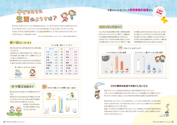子どもたちの生活のようすは？
