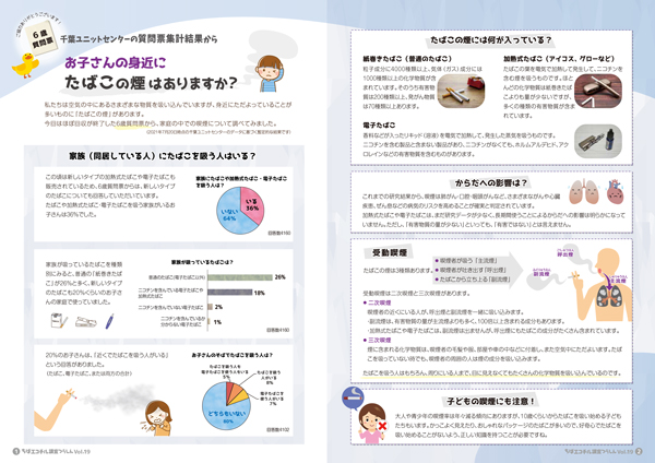 お子さんの身近にたばこの煙はありますか？
