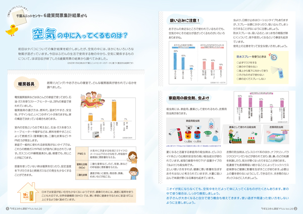 空気の中に入ってくるものは？