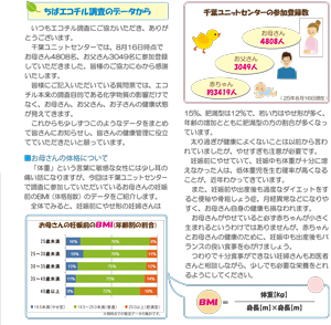 お母さんの体格について