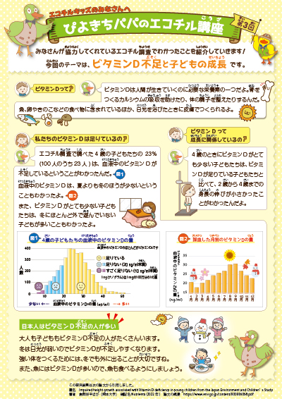 ビタミンD不足と子どもの成長